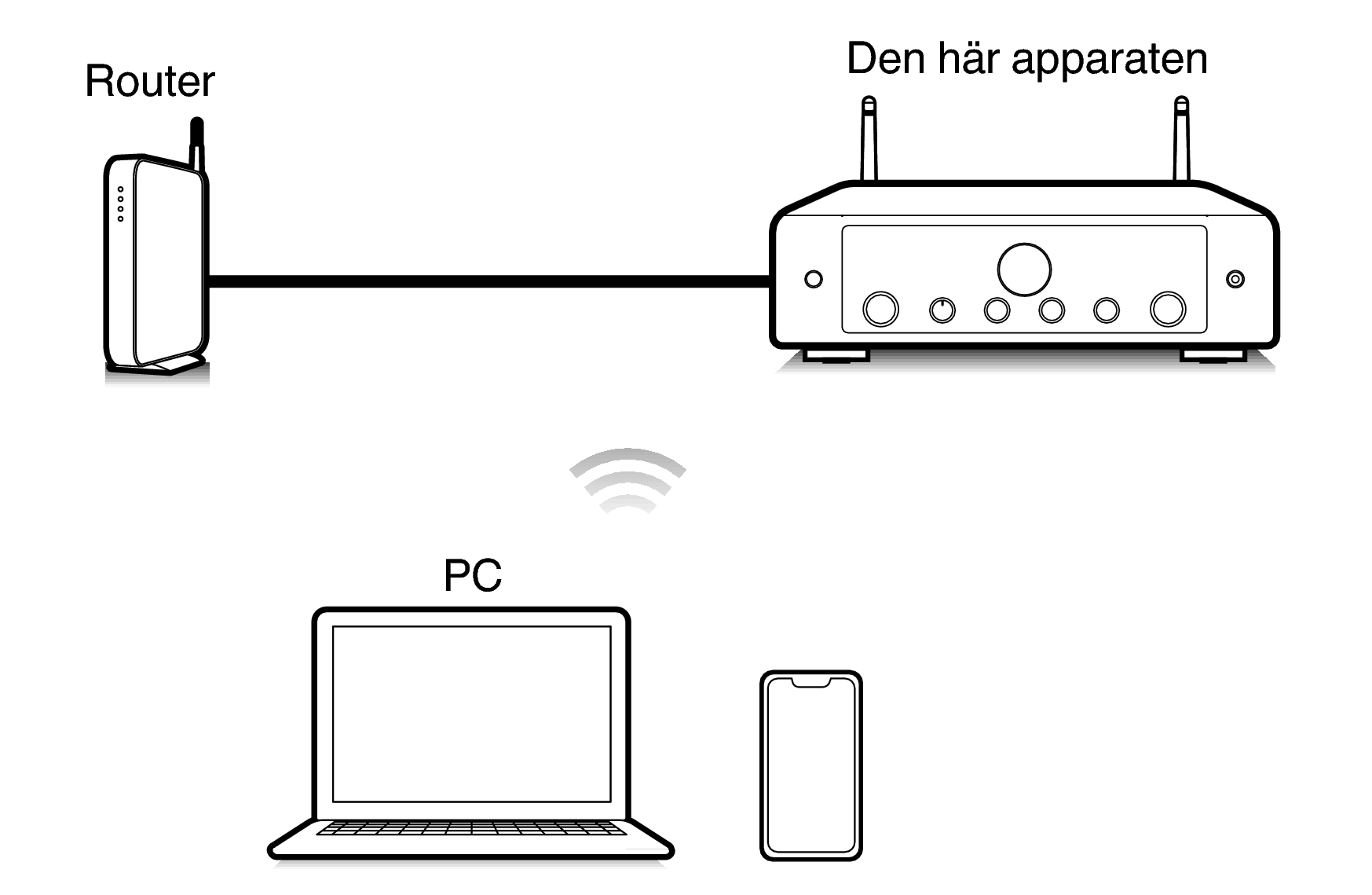 Pict Airplay MODEL60n